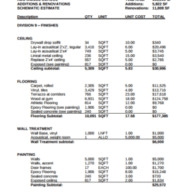 School Work Estimate Template