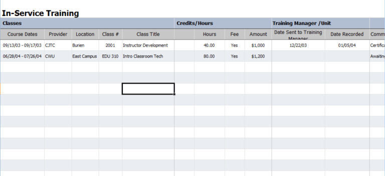 Training Register Graph Employee Training Register Templates | 9+ Free Docs, Xlsx & PDF Formats ...
