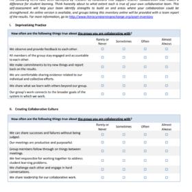Asset Inventory Turnover Analysis Template