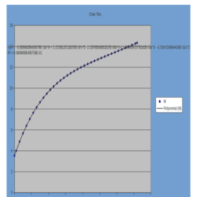 Baby Boy Growth Chart Template