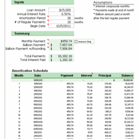 Balloon Loan Calculator Template