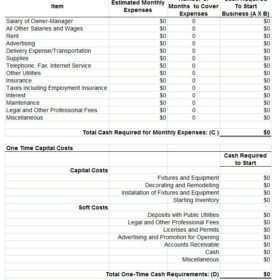 Business Start-Up Costs Format