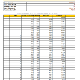 EMI Loan Calculator Template