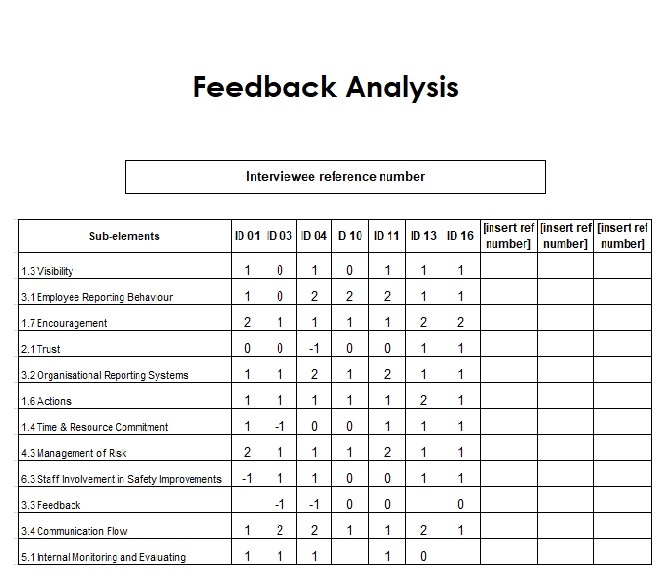 Download Free Excel Templates