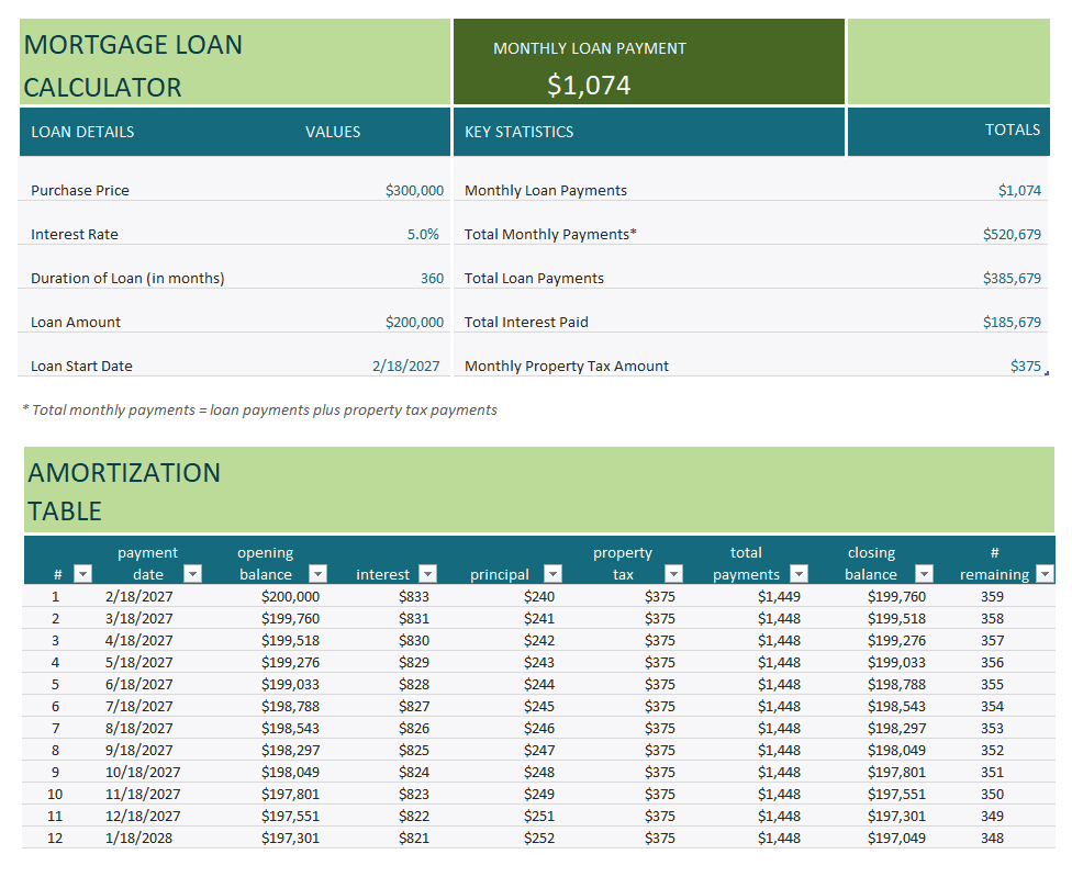Free Home Mortgage Calculator Template