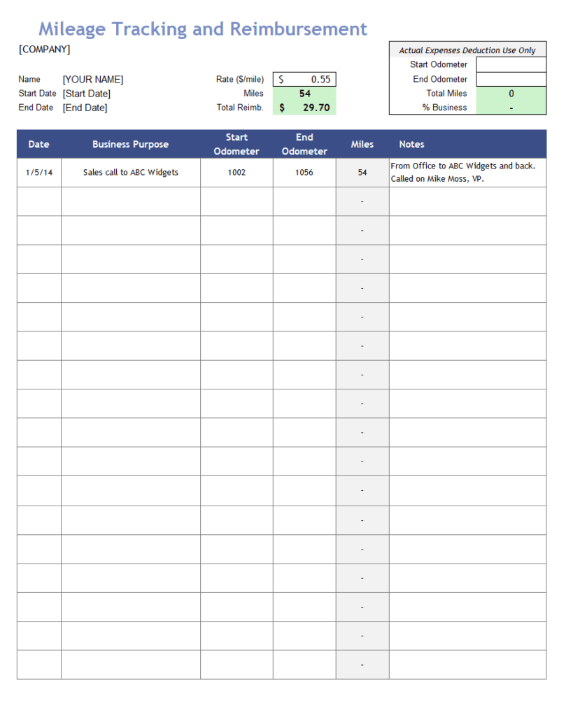 Free Mileage Log Reimbursement Form Template