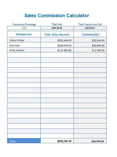 Free Real Estate Sales Commission Calculator Template