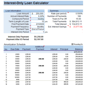 Home Mortgage Interest Calculator Template