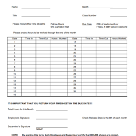 Hourly Labor Rate Calculator Template
