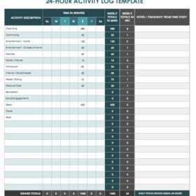 Hourly Time Management Worksheet Template