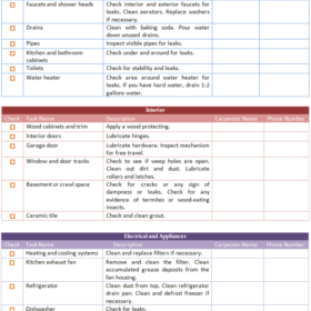 House Maintenance Schedule and Checklist Template