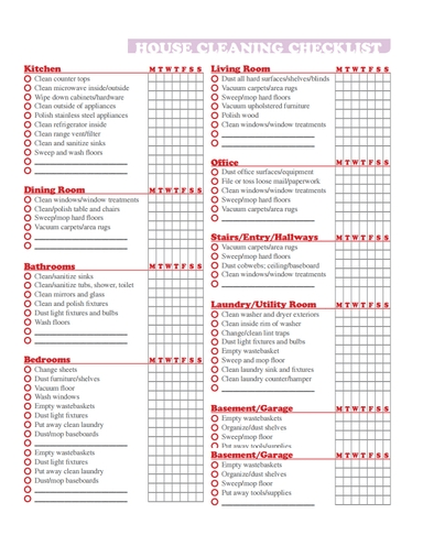 Kitchen Cleaning Checklist Template Word
