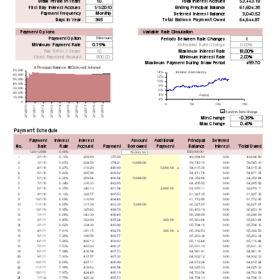 Line of Credit Mortgage Calculator Template