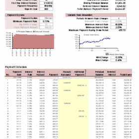 Loan Amortization Calculator Template Excel