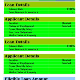 Loan Amount Eligibility Calculator Template MS Excel