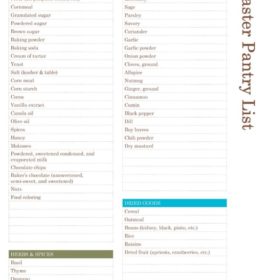 Master Pantry Inventory Template