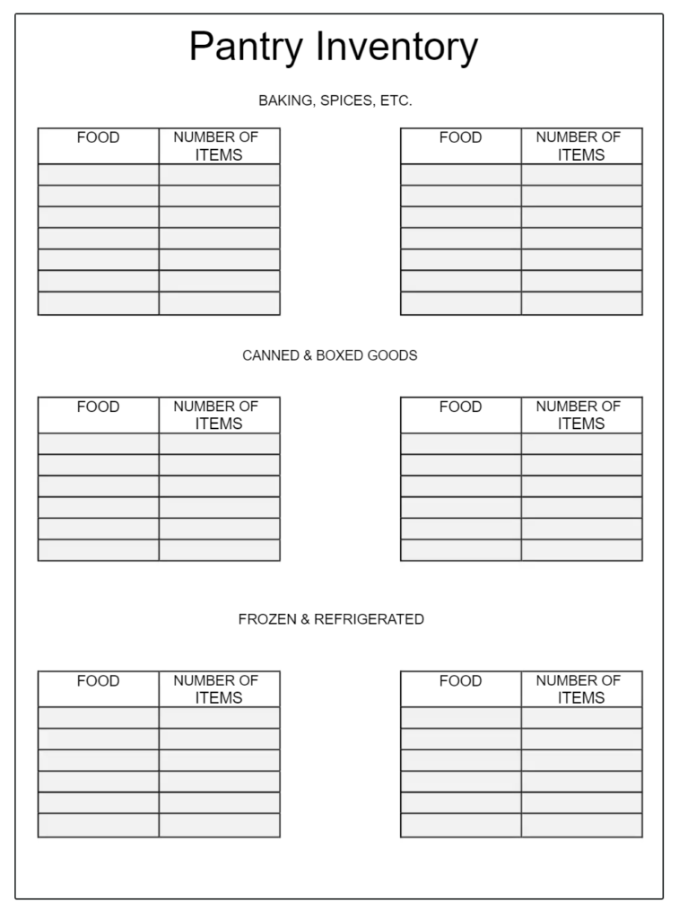Pantry Inventory Template