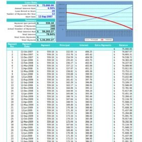 Personal Loan Calculator Template