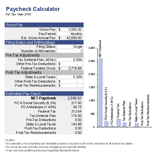 Printable Hourly Paycheck Calculator Template