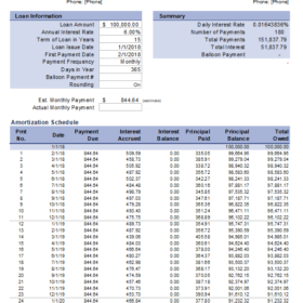 Professional Home Mortgage Calculator Template