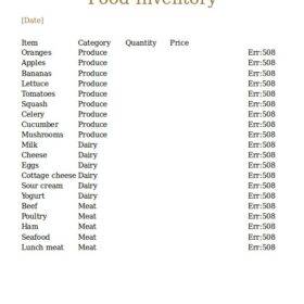 Professional Restaurant Inventory Template