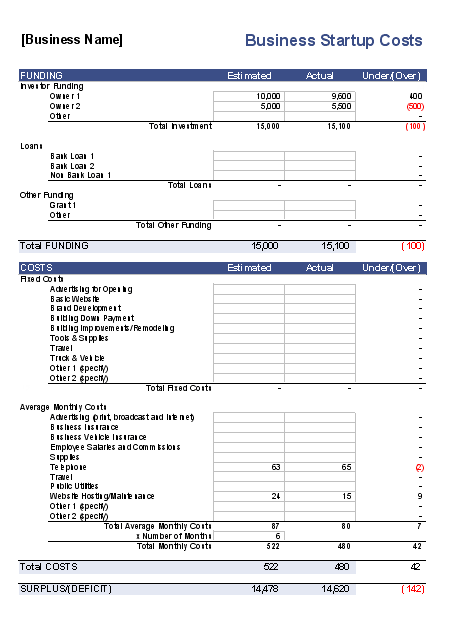 Sample Business Startup Costs Calculator Template