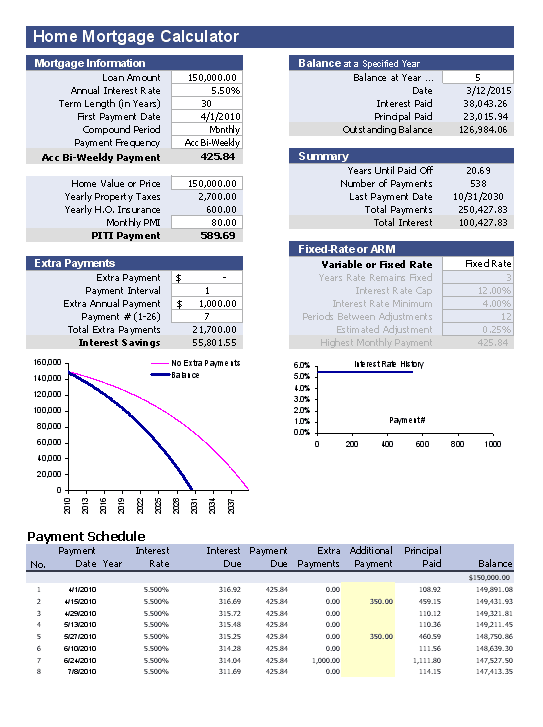 Sample Home Mortgage Calculator Template