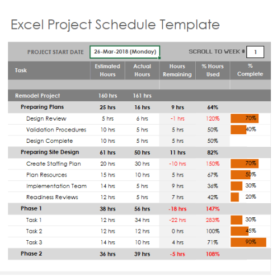 Time Management Worksheet Template MS Excel
