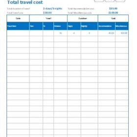 Travel Expense Calculator Format