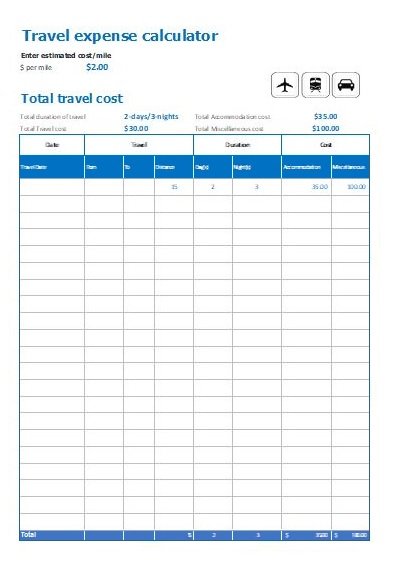Travel Expense Calculator Format