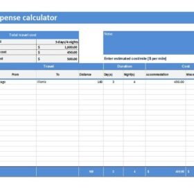 Travel Expense Calculator Sample