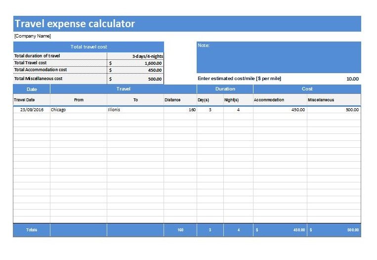 Travel Expense Calculator Sample