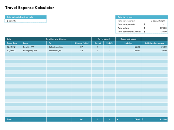 Travel Expense Calculator Template MS Excel