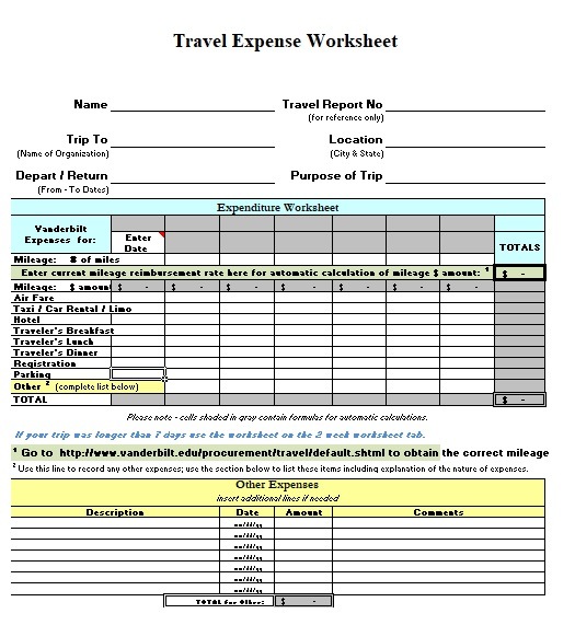 Travel Expense Worksheet Template