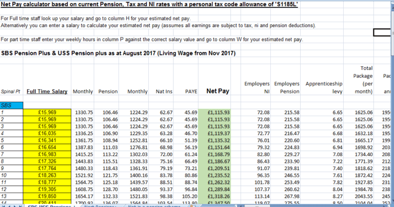 hourly pay for 80000 a year hourly pay for 80000 a year