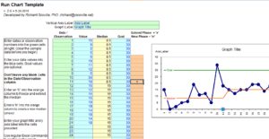 Run Chart Templates | 11+ Free Printable Docs, Xlsx, Docs & PDF Formats ...