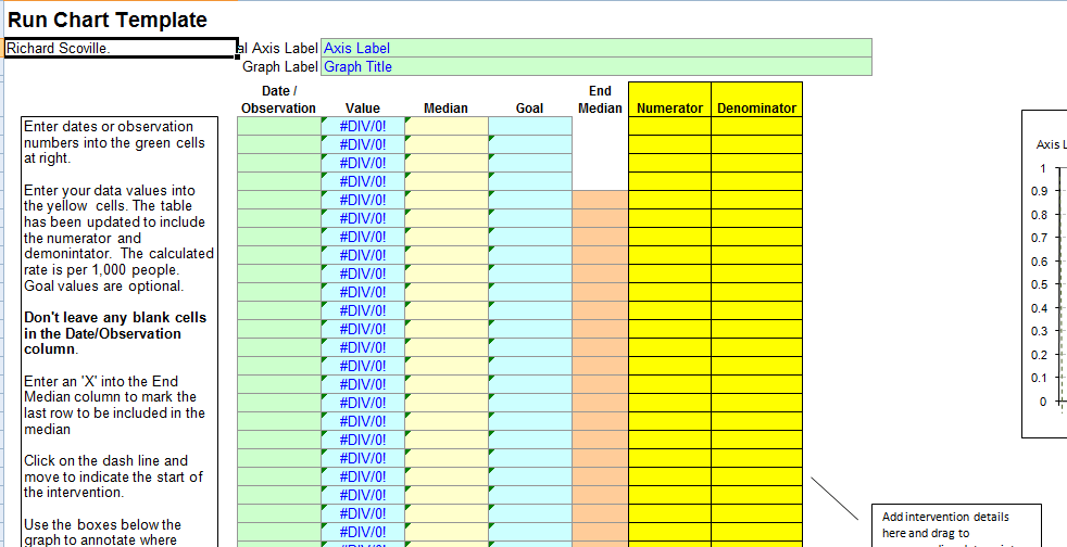 Run Chart Templates 11+ Free Printable Docs, Xlsx, Docs & PDF Formats