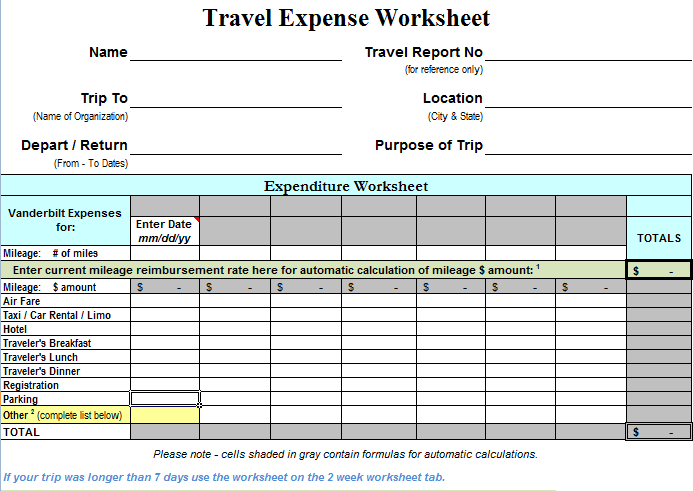 travel expense estimate template