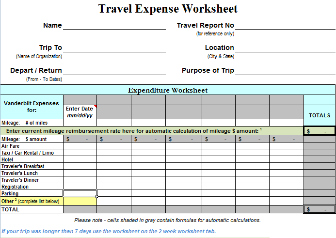 trip cost calculator india