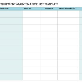 Kitchen Equipment Maintenance List Template
