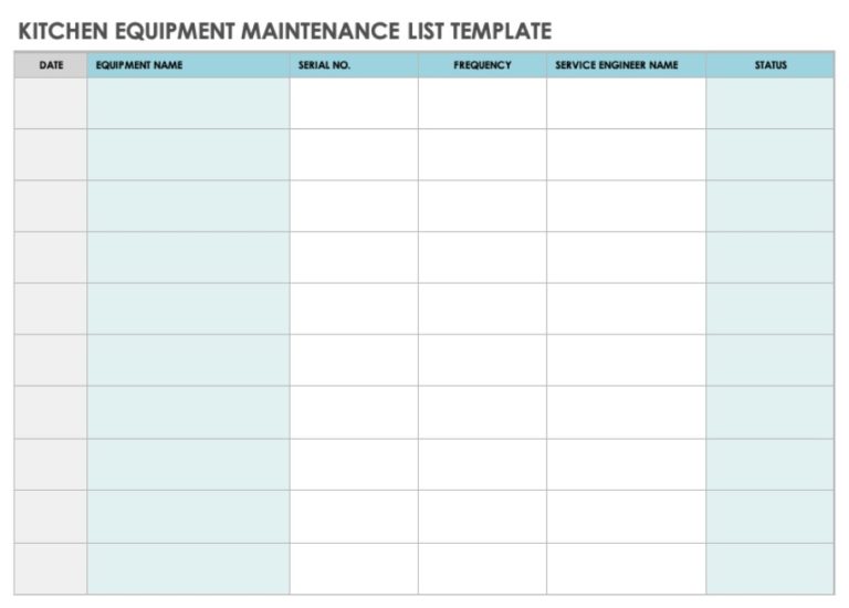 Kitchen Equipment Maintenance List Template Free Excel Templates