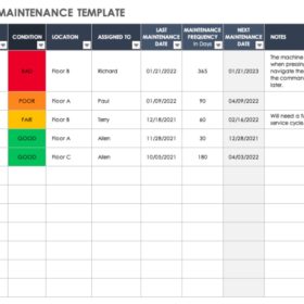 Machine Maintenance List Template