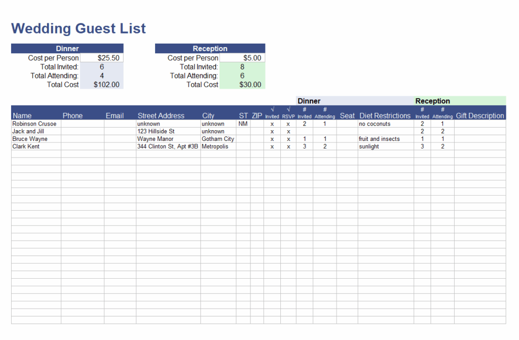 Party Invitation List Template