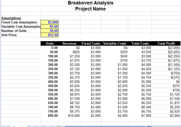 financial statement template