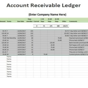 Account Receivable Ledger Template