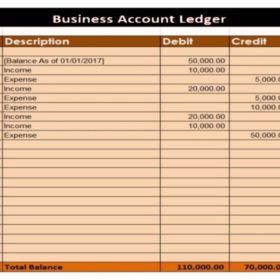 Business Account Ledger Template