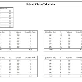 Class Grade Calculator Format