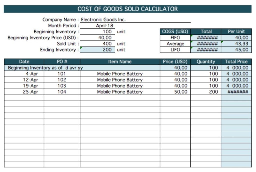 Cost Of Goods Template