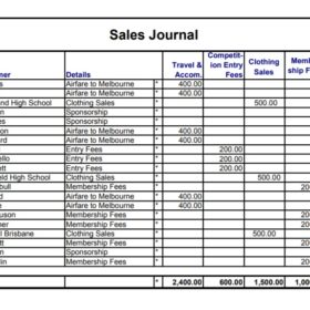 Monthly Sales Ledger Template