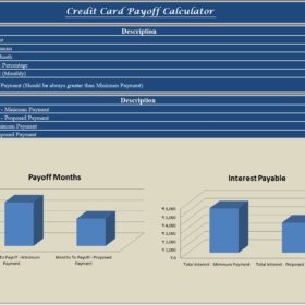 Credit Card Payoff Calculator Format